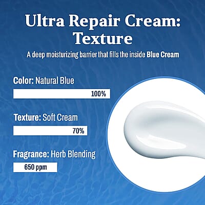 Carenology95 White Ultra Repair Cream 50ml