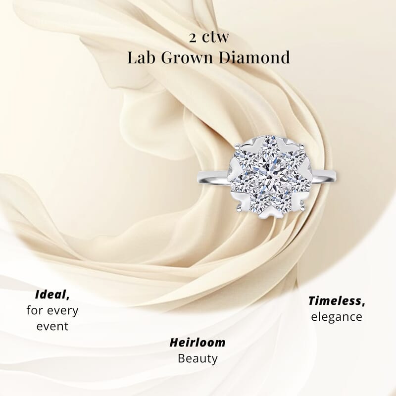 Luxuriant Lab Grown Diamond G-H SI 2.00 ctw Ring in Platinum Over Sterling Silver (Size 10.0)