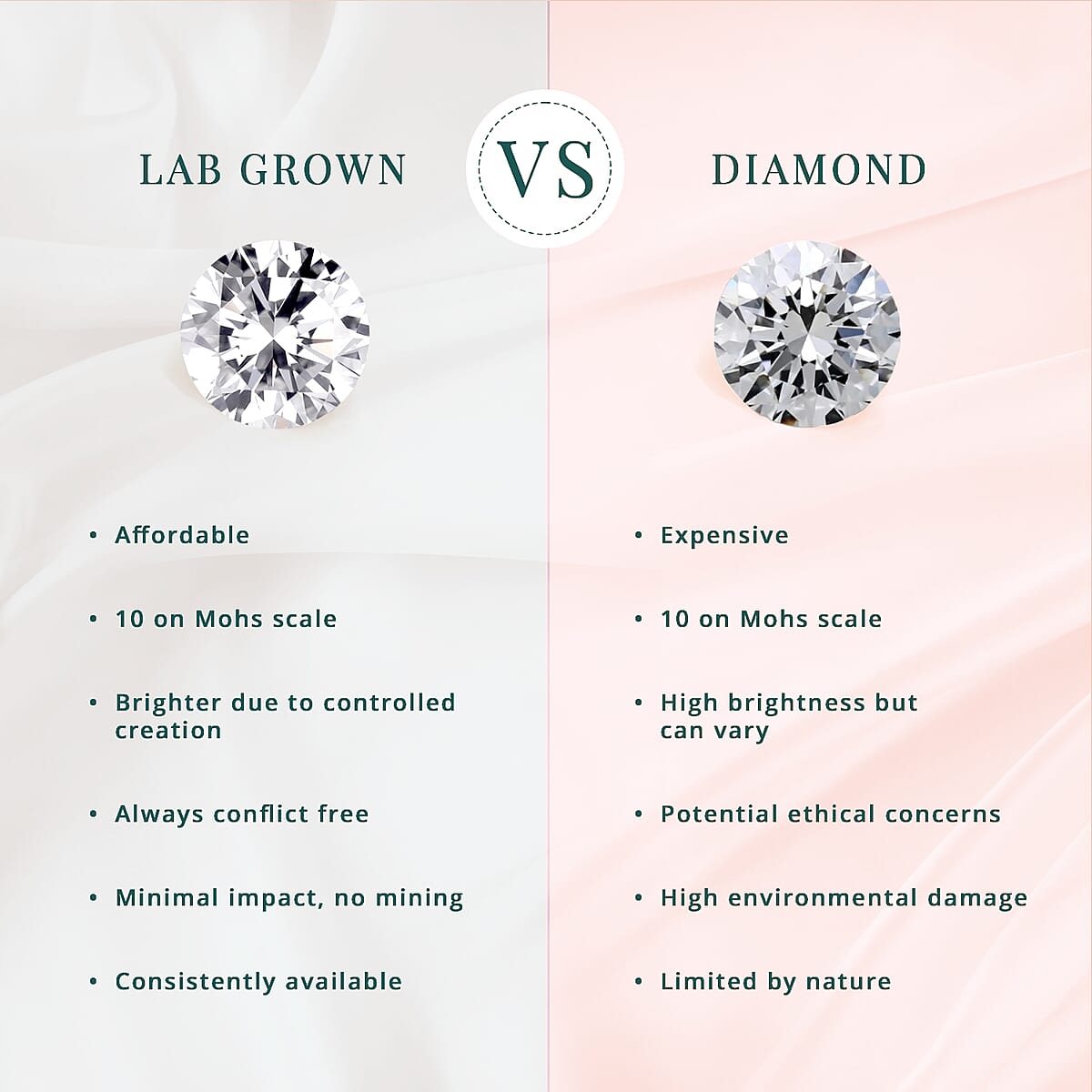 Luxuriant Lab Grown Diamond G-H SI 1.00 ctw Ring in Platinum Over Sterling Silver (Size 6.0) image number 3