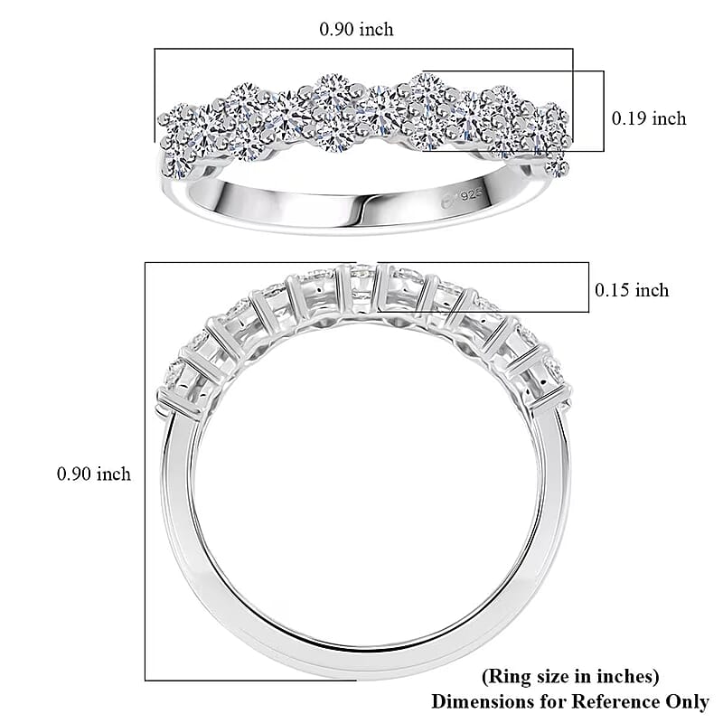 Luxuriant Lab Grown Diamond G SI 0.75 ctw Ring in Sterling Silver (Size 7.0)