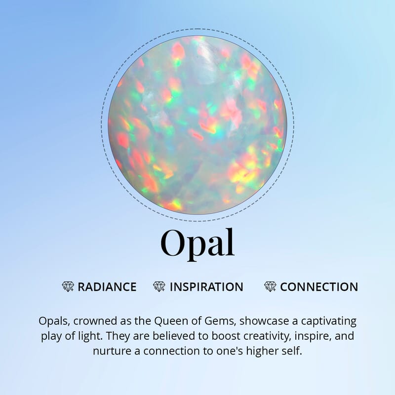 Luxoro Premium Ethiopian Welo Opal and G-H I1-I2 Diamond 1.30 ctw Ring in 14K White Gold (Size 4.0) 4 Grams