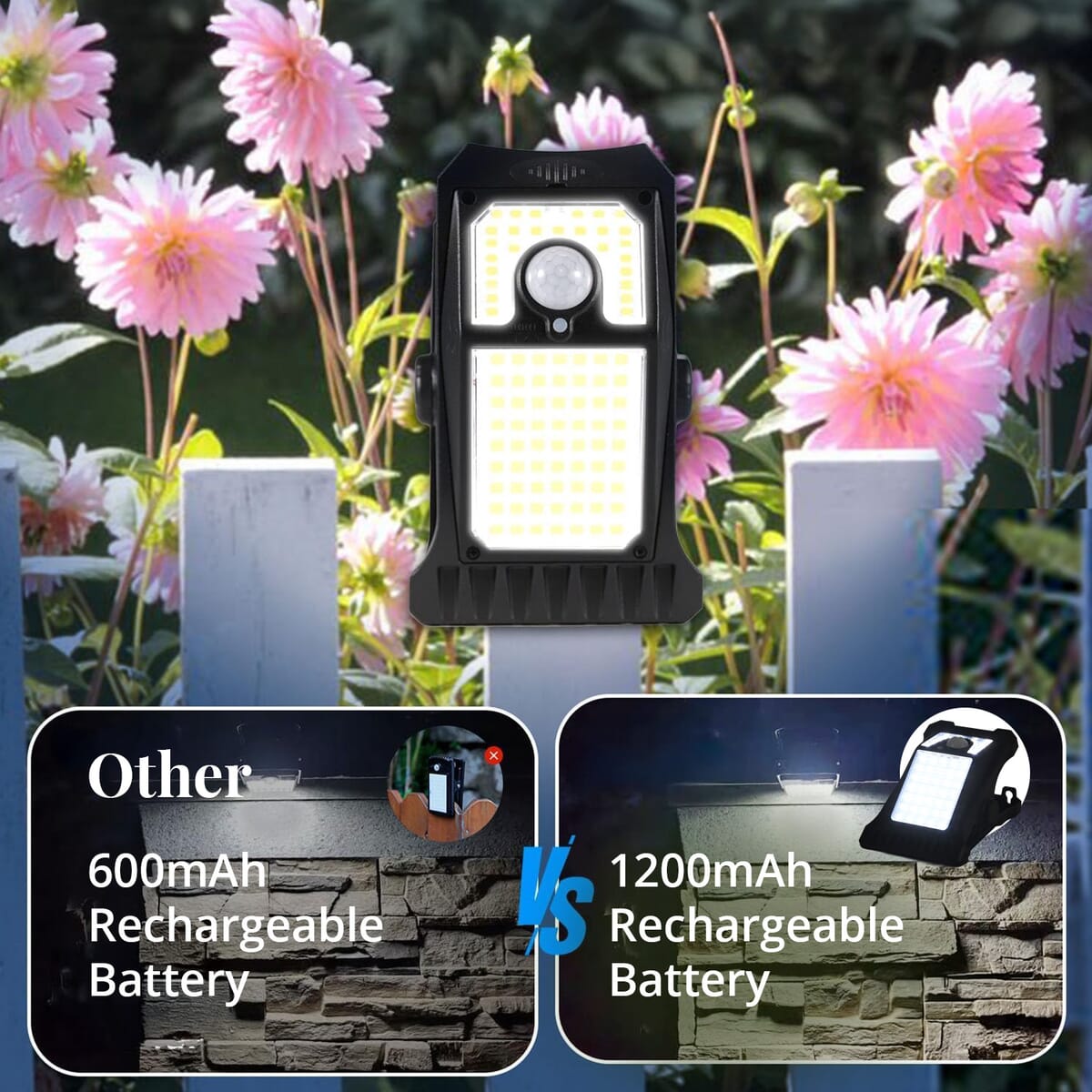Solar Powered Motion Sensing Practical Clip Shape Outdoor Lights image number 2