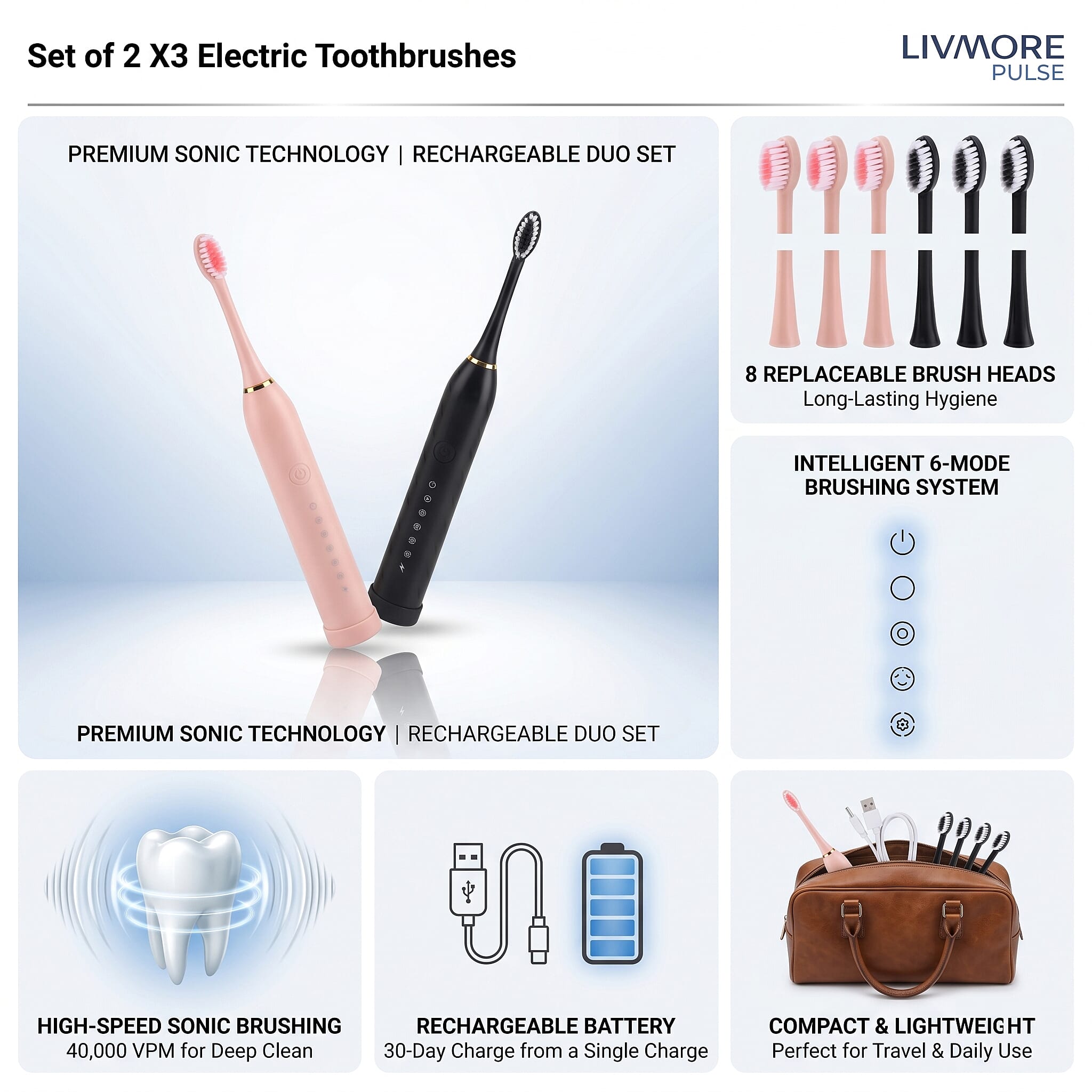 Livmore Set of 2 Pink Electric Toothbrush with 8 Replaceable Heads (400 mAh)