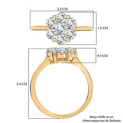 D'Joy Moissanite 1.15 ctw Floral Ring in 18K Vermeil Yellow Gold Over Sterling Silver (Size 10.0)