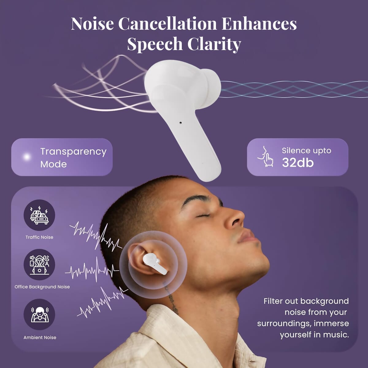White Translation Bluetooth Earphone image number 4