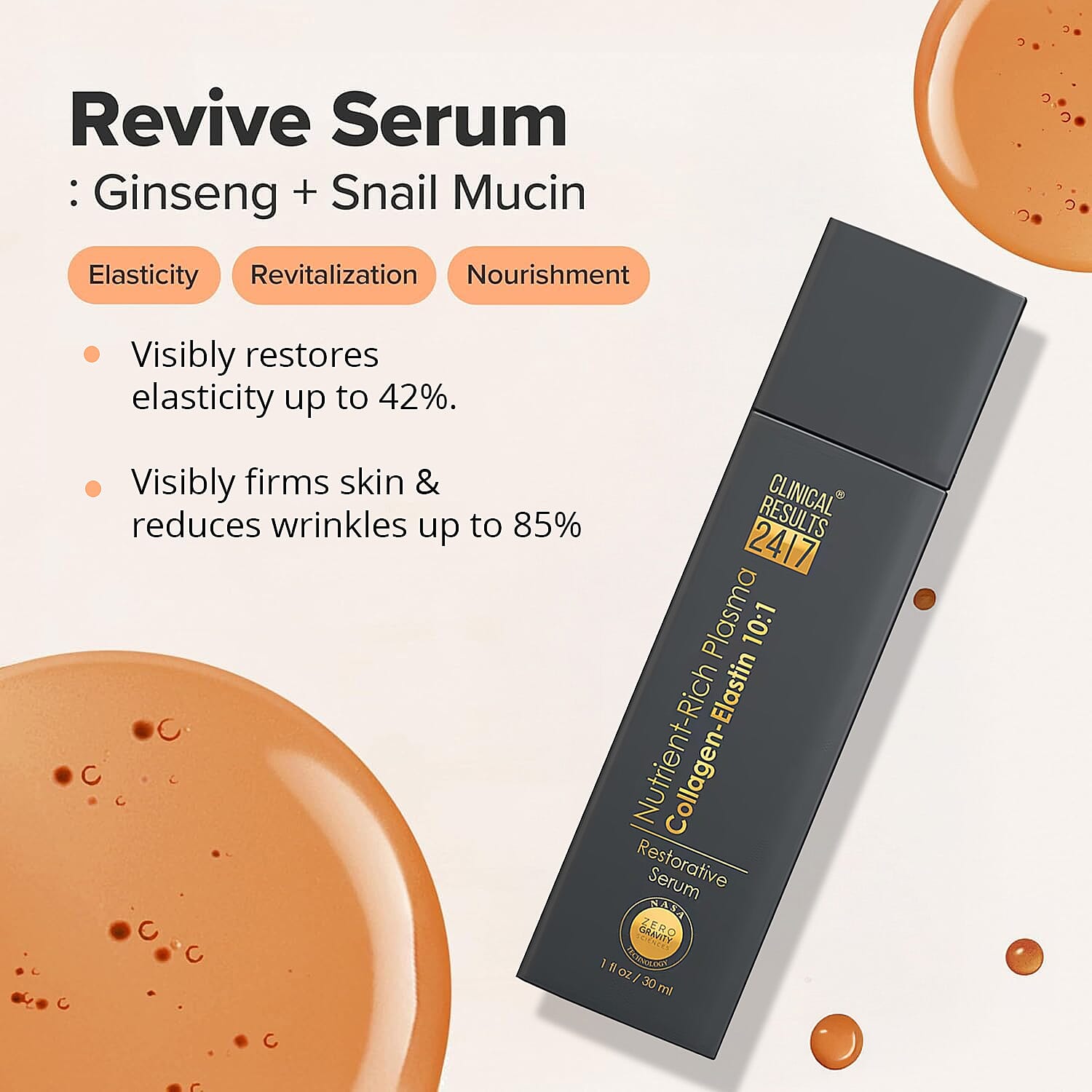 Clinical Results 24/7 Nutrient-Rich Plasma Collagen-Elastin 10:1 Restorative Serum (1oz) Made in US (Ships in 3-5 Days)