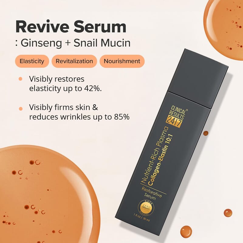 Clinical Results 24/7 Nutrient-Rich Plasma Collagen-Elastin Restorative Serum (1oz) Made in US
