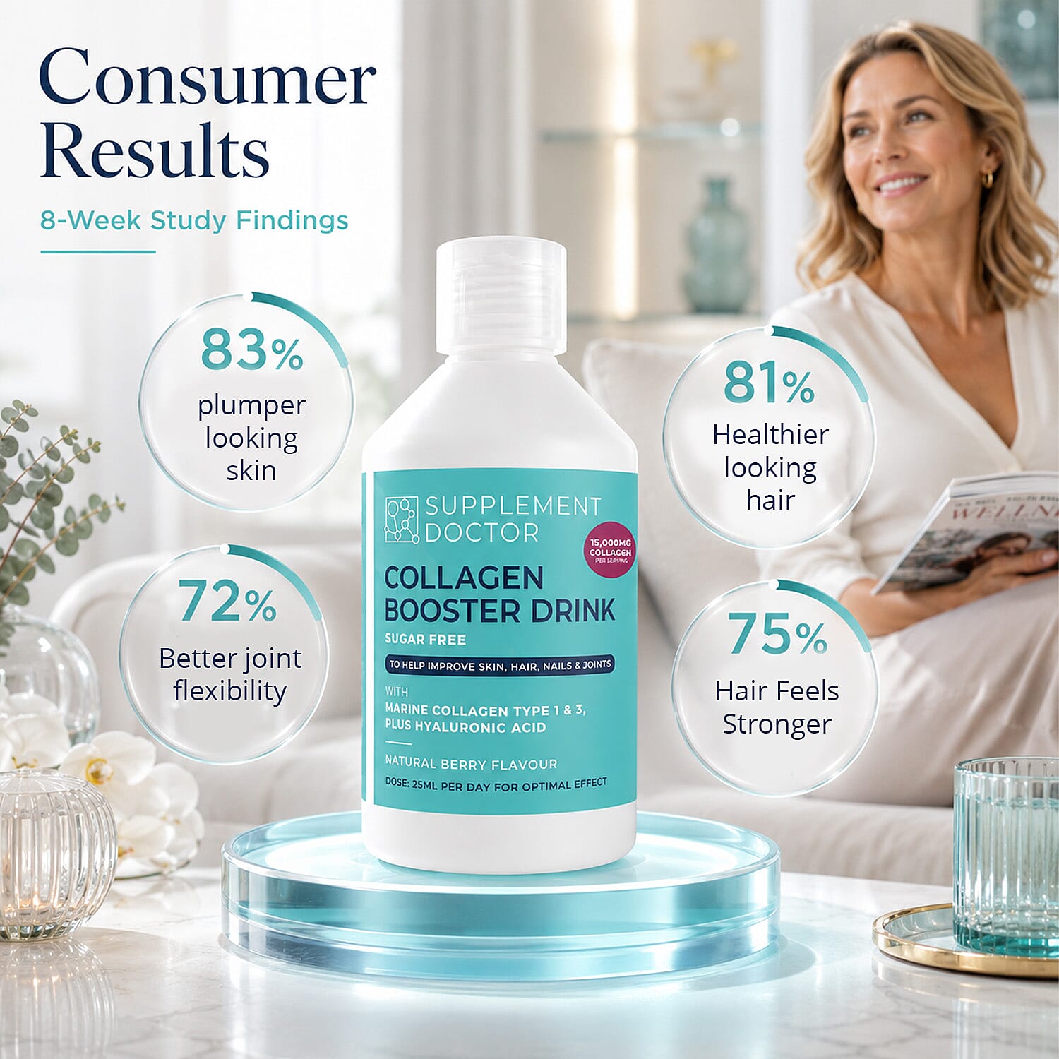 Doctors Cosmeceutical Collagen Booster Drink (15,000MG Sugar Free) 17.59oz