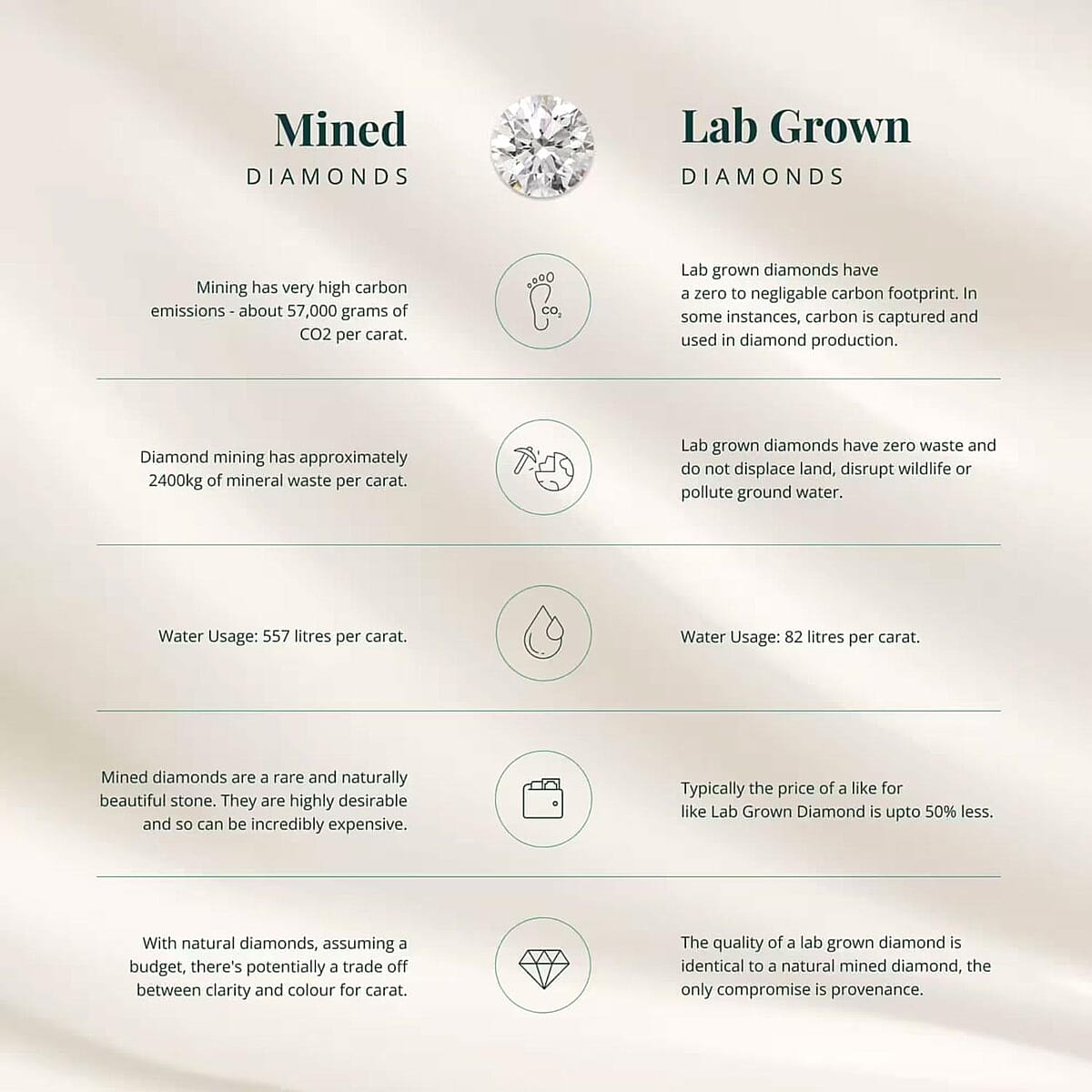 Luxuriant Lab Grown Diamond G-H SI 1.40 ctw Mens Ring in 18K Vermeil Yellow Gold Over Sterling Silver (Size 11.0) image number 3