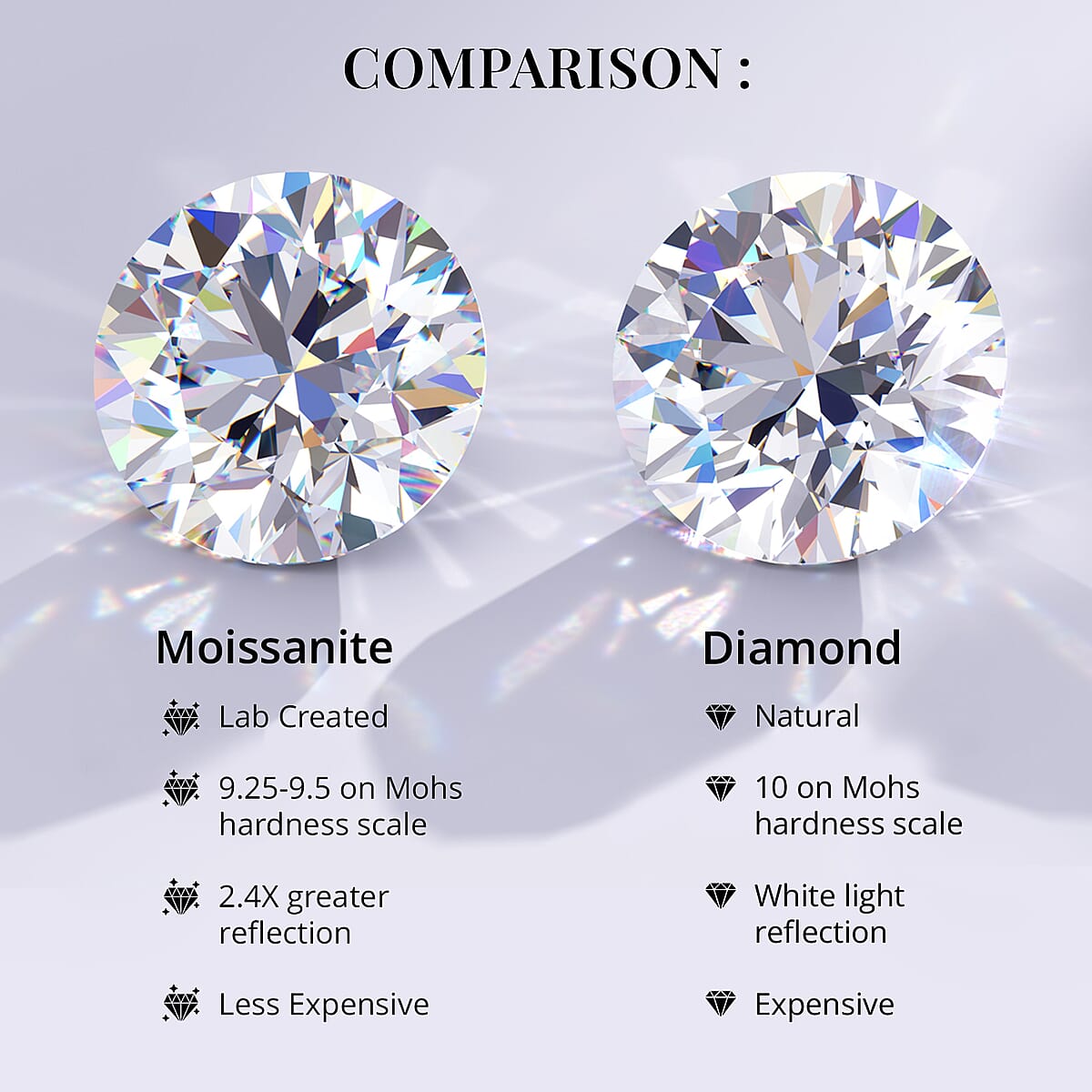 Clarte Sable Collection Moissanite 0.50 ctw Ring in Vermeil Yellow Gold Over Sterling Silver (Size 5.0)  image number 4