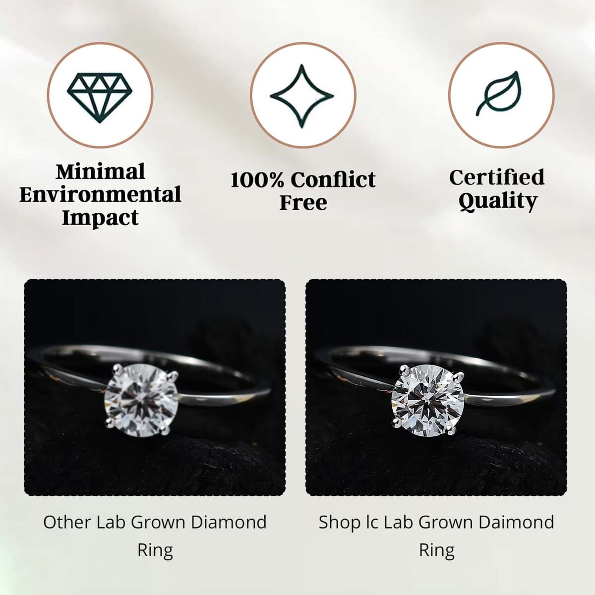 IGI Certified 950 Platinum Luxuriant Lab Grown Diamond (E-F, VS) Ring (Size 4.5) 1.00 ctw image number 6