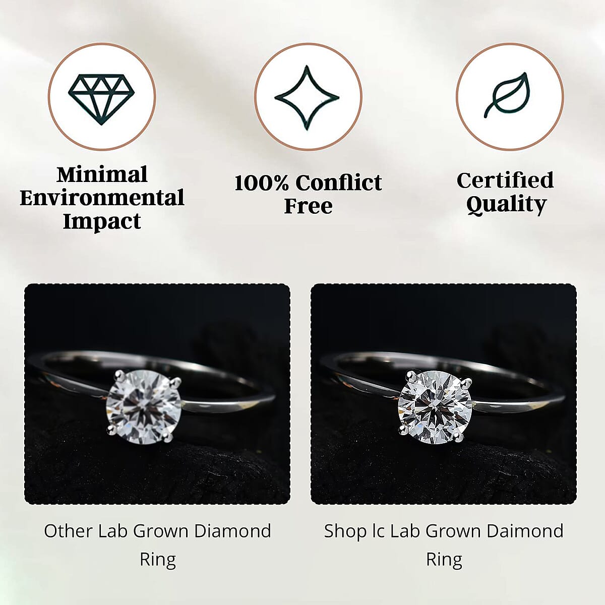 IGI Certified Luxuriant Lab Grown Diamond E-F VS 1.00 ctw Ring in 950 Platinum (Size 5.0) image number 6