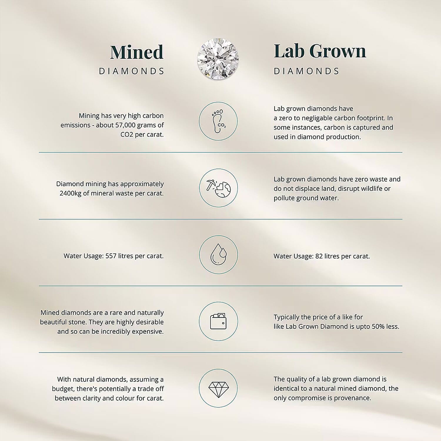 Default Title - Product card gallery slide 4 (10177935278393)