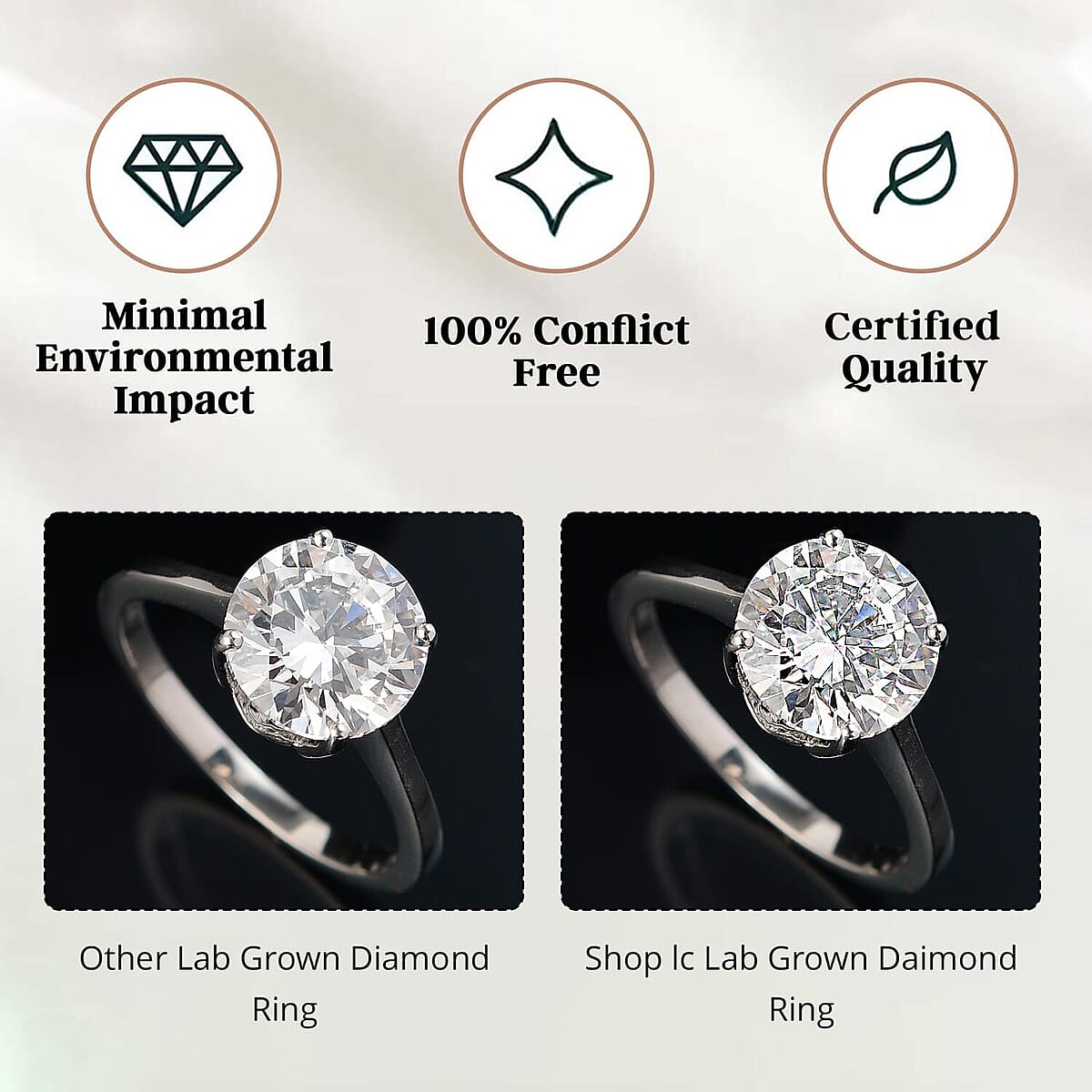 IGI Certified Luxuriant Lab Grown Diamond E-F VS 3.00 ctw Solitaire Ring in 950 Platinum (Size 10.0) image number 6