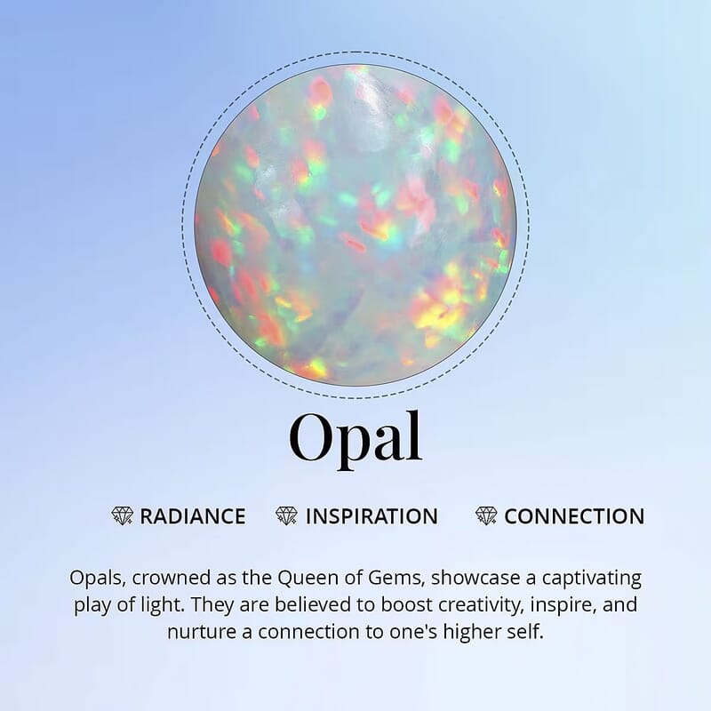 Premium Ethiopian Welo Opal and White Zircon 5.75 ctw Ring in 18K Vermeil Rose Gold Over Sterling Silver (Size 10.0)