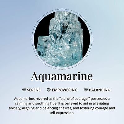 AAA Mangoro Aquamarine and Luxuriant Lab Grown Diamond G-H SI 3.47 ctw Ring in 10K White Gold (Size 10.0)