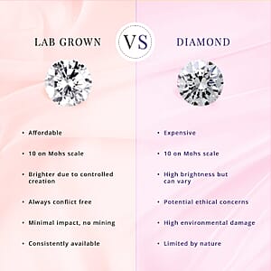 IGI Certified Luxuriant Lab Grown Diamond E-F VS 2.00 ctw Regal Halo Ring in 950 Platinum (Size 10.0) 5.80 Grams