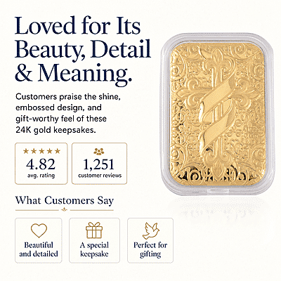 Faith Fleur-De-Lis Cross 24k Gold Embossed Sheet 10mg