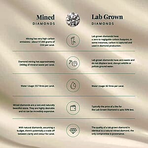 Luxuriant Lab Grown Diamond E-F VS 2.00 ctw Ring in 950 Platinum (Size 9.0) 4.80 Grams