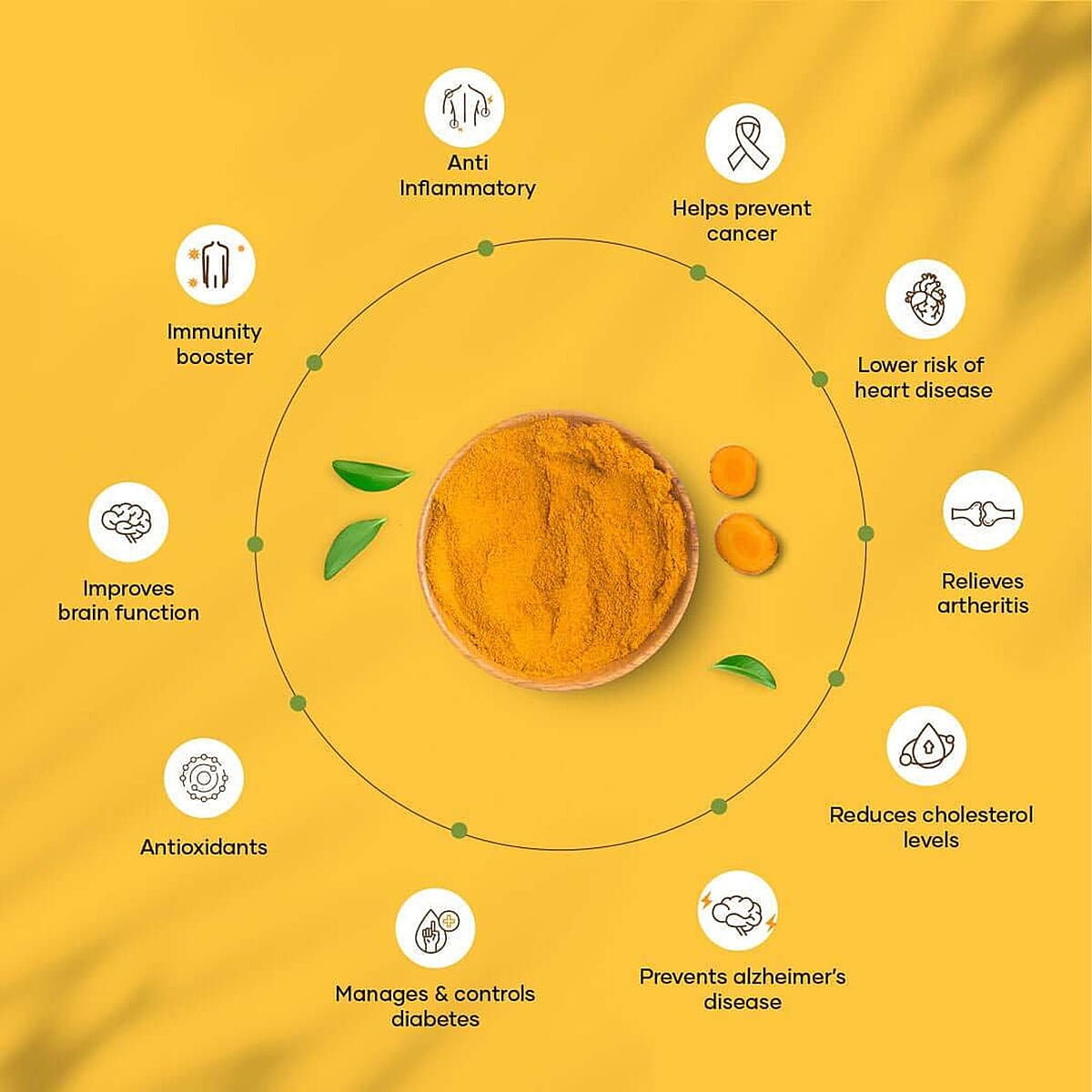 Turmheal High-Curcumin Turmeric image number 5