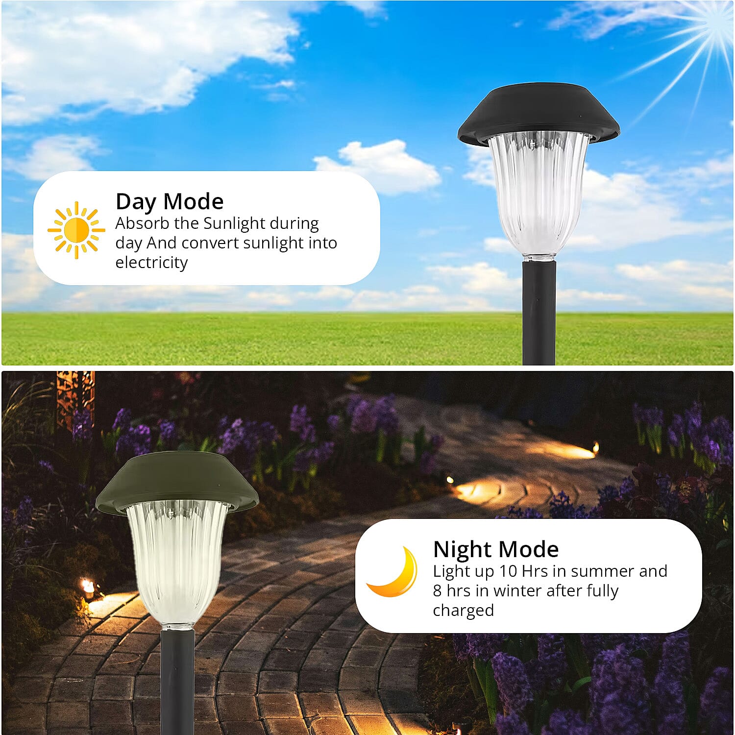 Default Title - Product card gallery slide 3 (10146104181019)