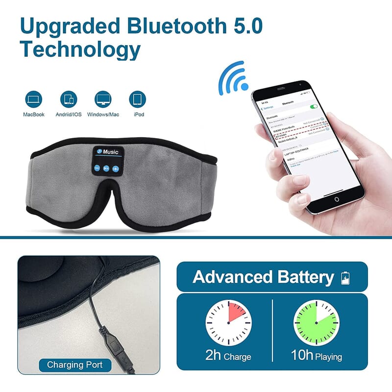 Wireless 3D Bluetooth Music Hood Eye Mask - Gray