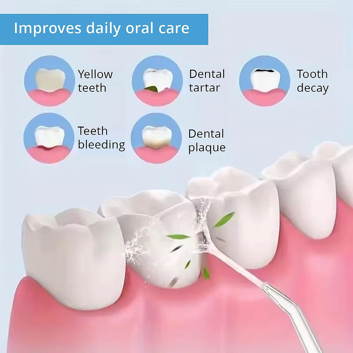 Pursonic USB Rechargeable Water Flosser - Green image number 3