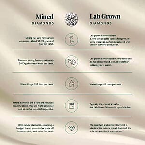 IGI Certified Luxuriant Lab Grown Diamond VS and Lab Grown Pink Diamond (IR) 3.00 ctw Radiant Halo Ring in 950 Platinum (Size 7.0)