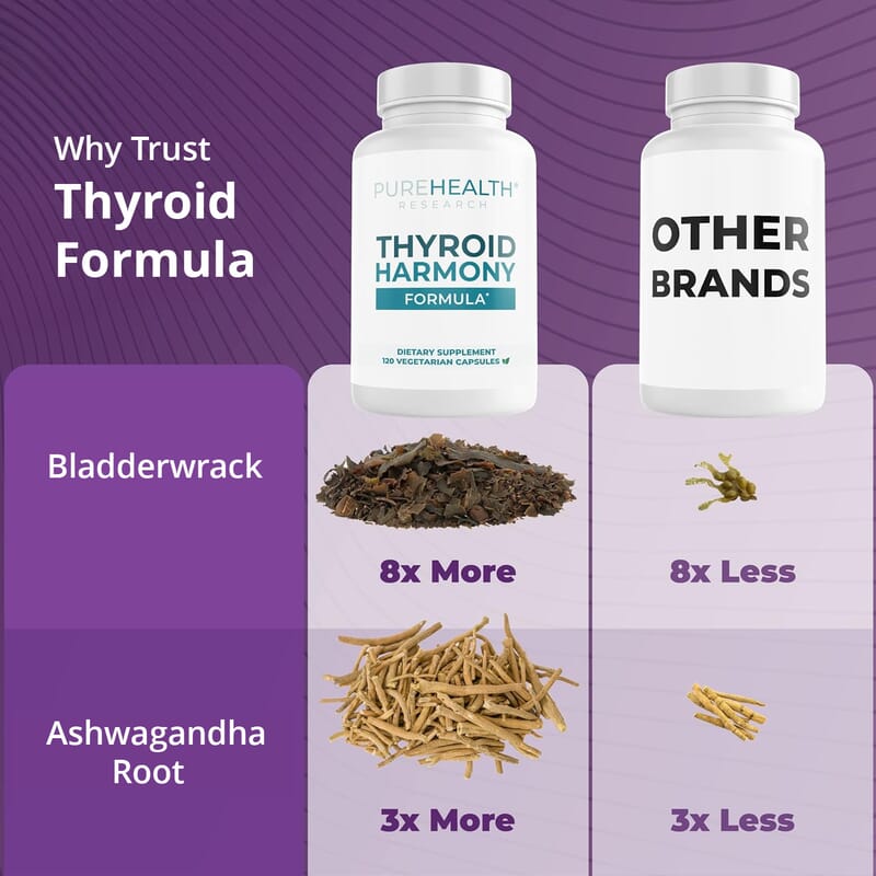 PureHealth Research Thyroid-harmony Dietary Supplement 120 Vegetarian Capsules