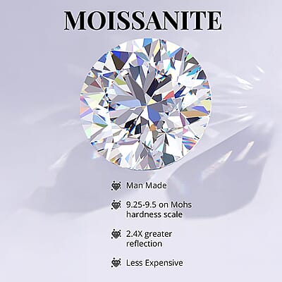 D'Joy Moissanite 2.90 ctw Art Deco Ring in Rhodium Over Sterling Silver (Size 10.0)