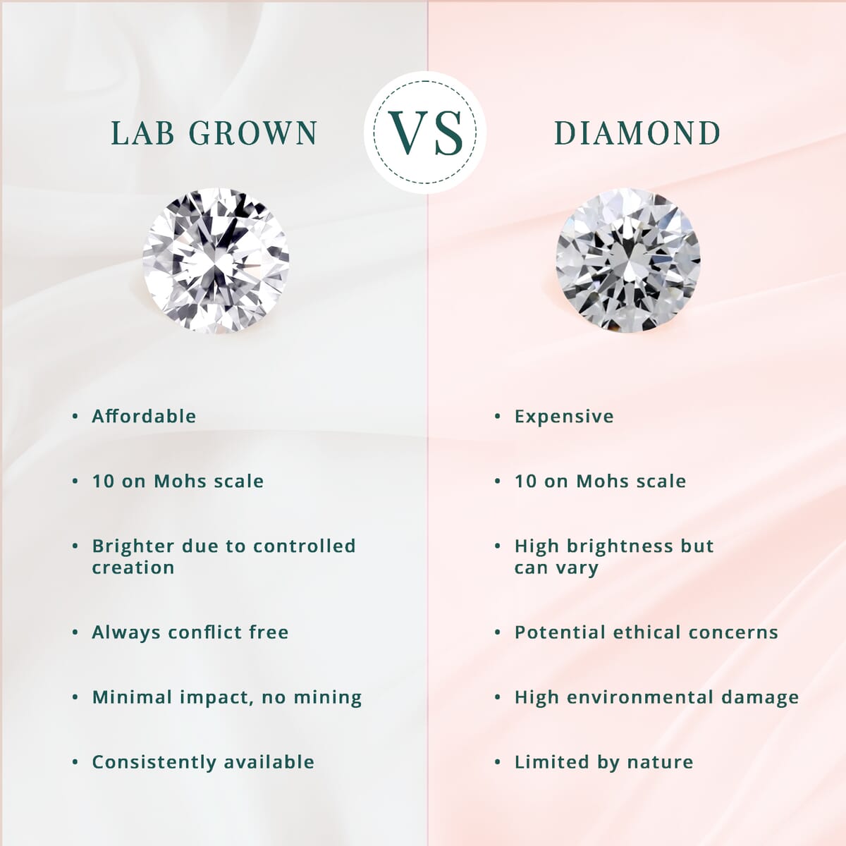 Poke Free Luxuriant Lab Grown Diamond G-H SI 0.50 ctw Solitaire Stud Earrings in 18K Vermeil Yellow Gold Over Sterling Silver image number 4