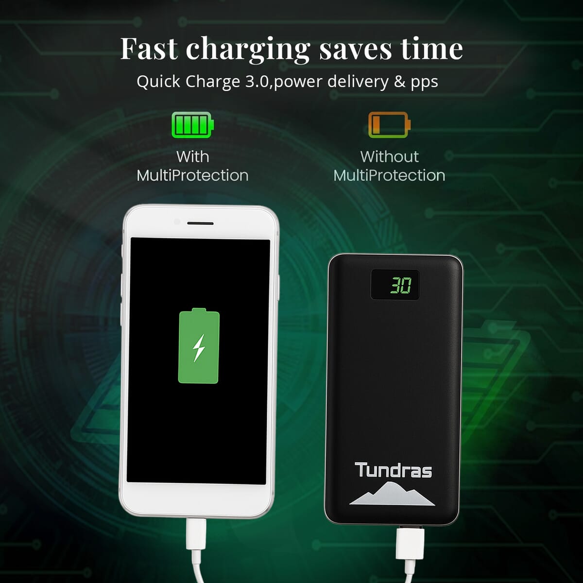 Tundras 20000mAh Dual Port Power Bank image number 4