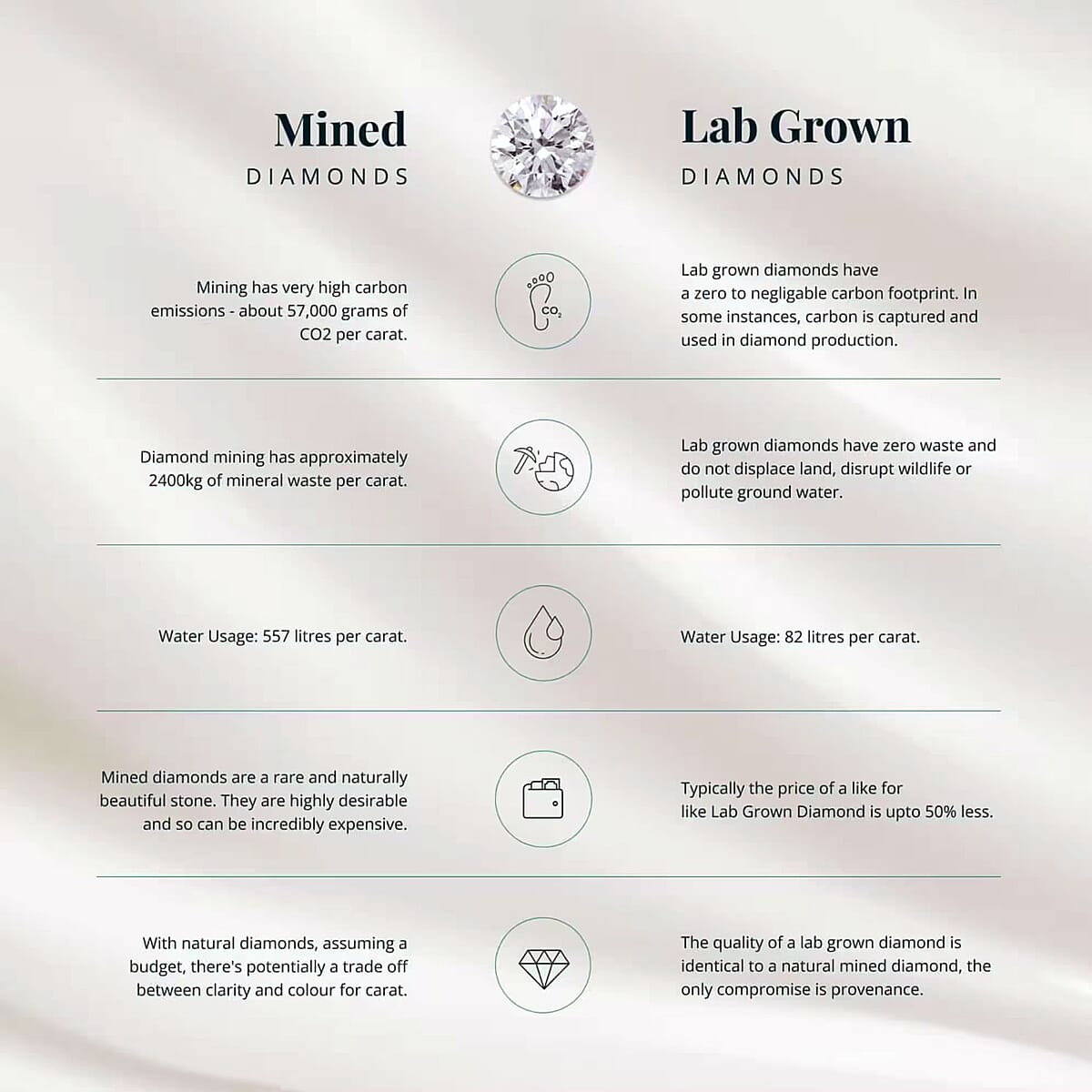 Luxuriant Lab Grown Diamond G-H SI 2.00 ctw Galaxy of Stars Ring in Rhodium Over Sterling Silver (Size 6.0)  image number 3