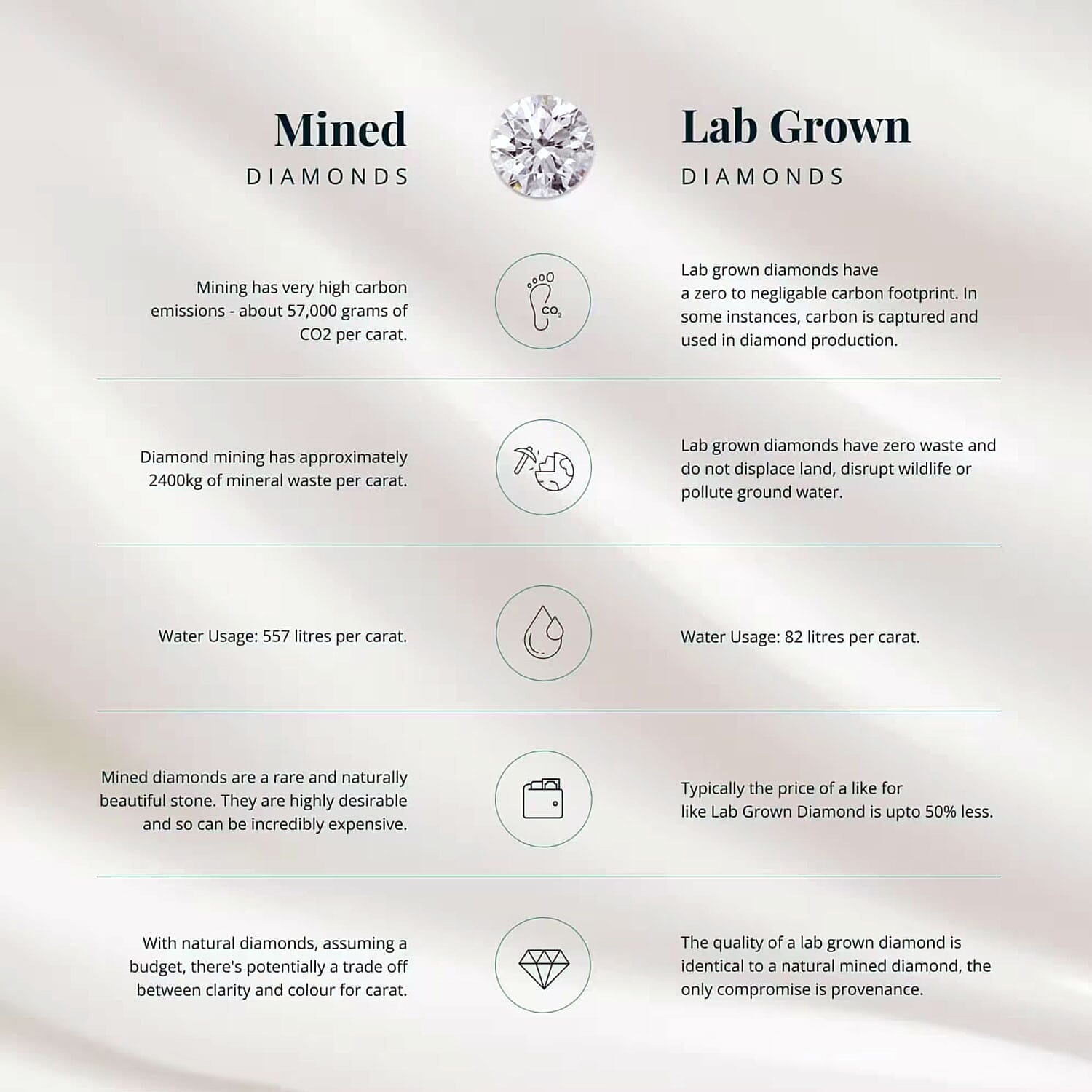 Yellow Gold Over Sterling Silver / 7 - Product card gallery slide 4 (10146144682267)