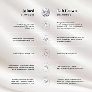 Luxuriant Lab Grown Diamond G-H SI 2.00 ctw Galaxy of Stars Ring in 18K Vermeil Yellow Gold Over Sterling Silver (Size 7.0) 