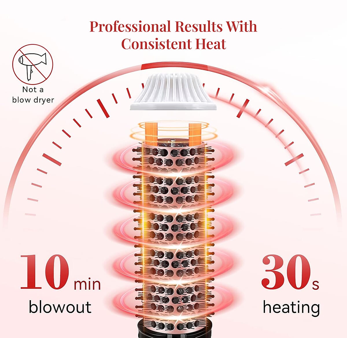 Closeout Vivitar Elle 3-in-1 Styling Tool image number 3