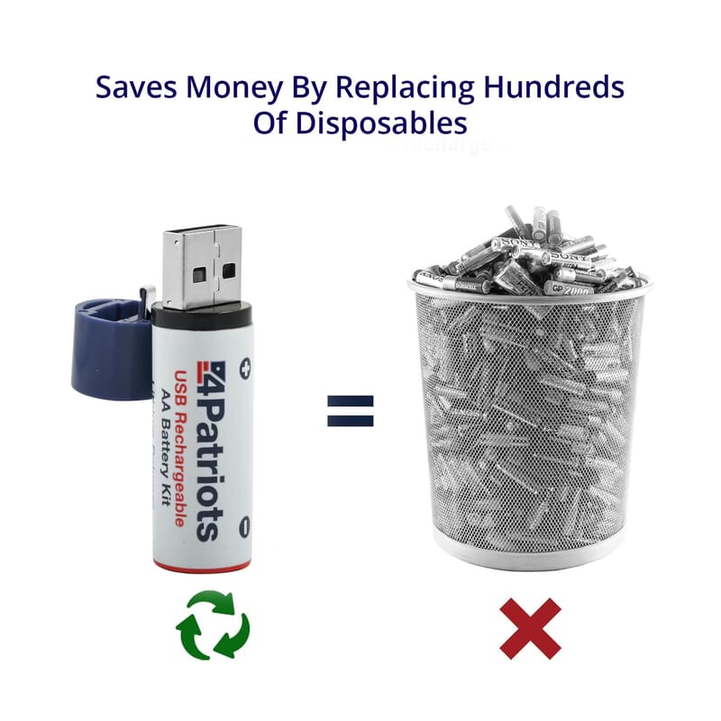 Closeout 4Patriots USB Rechargeable AA Batteries 