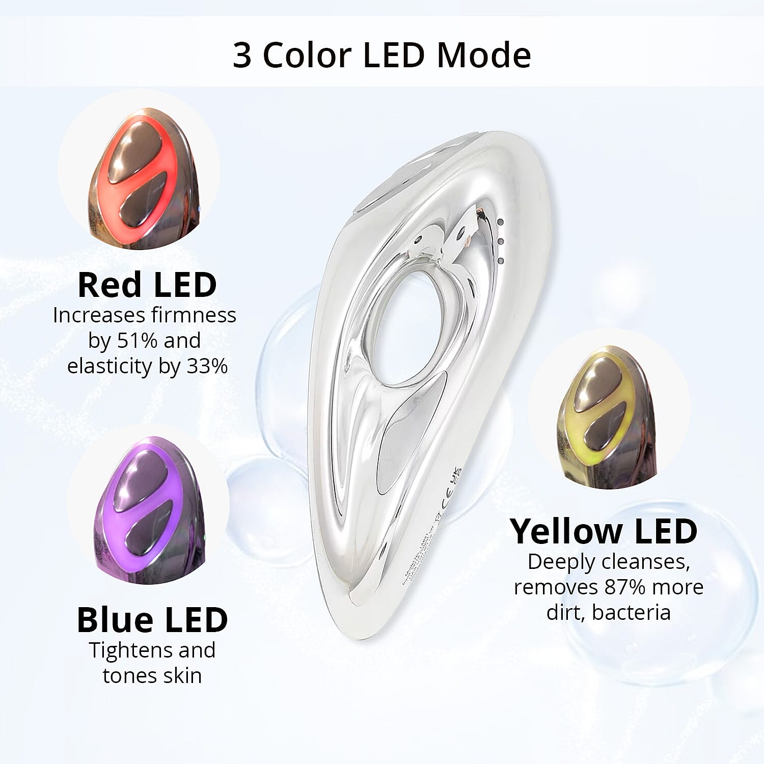 LAB Life & Beauty Titan Silver Eight Technology Ultimate Skincare Device (Lifetime Warranty)