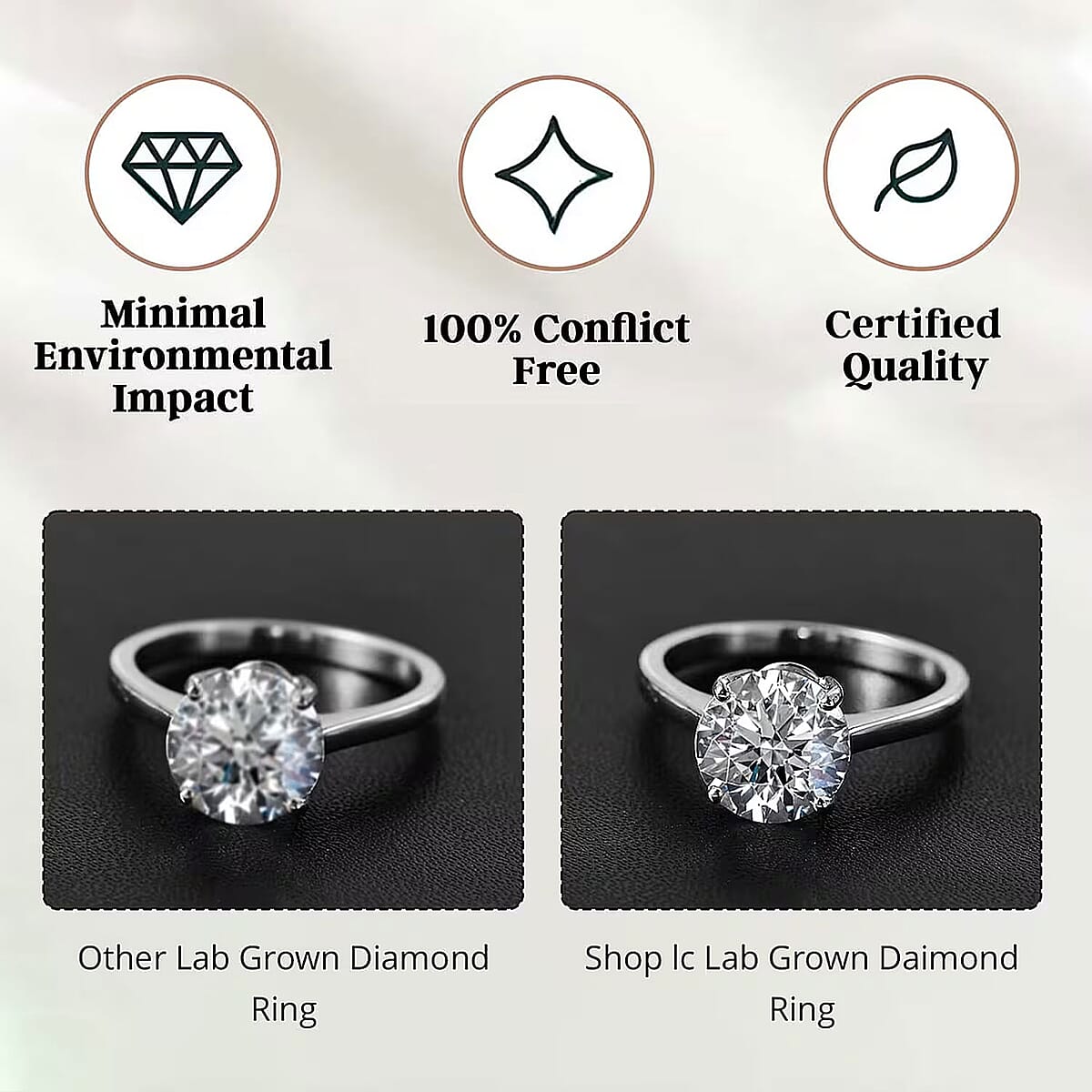 IGI Certified Luxuriant Lab Grown Diamond E-F VS 4.00 ctw Solitaire Ring in 950 Platinum (Size 7.5) image number 7