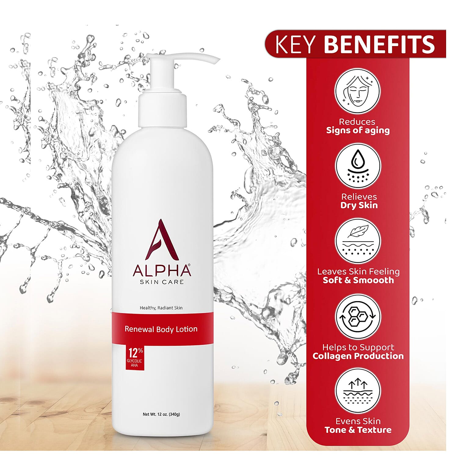Renewal Body Lotion 12% Glycolic AHA