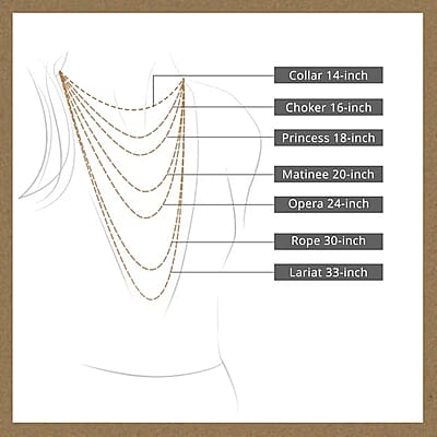 10K Yellow Gold 1.5mm Rope Chain Necklace 18 Inches 1.30 Grams