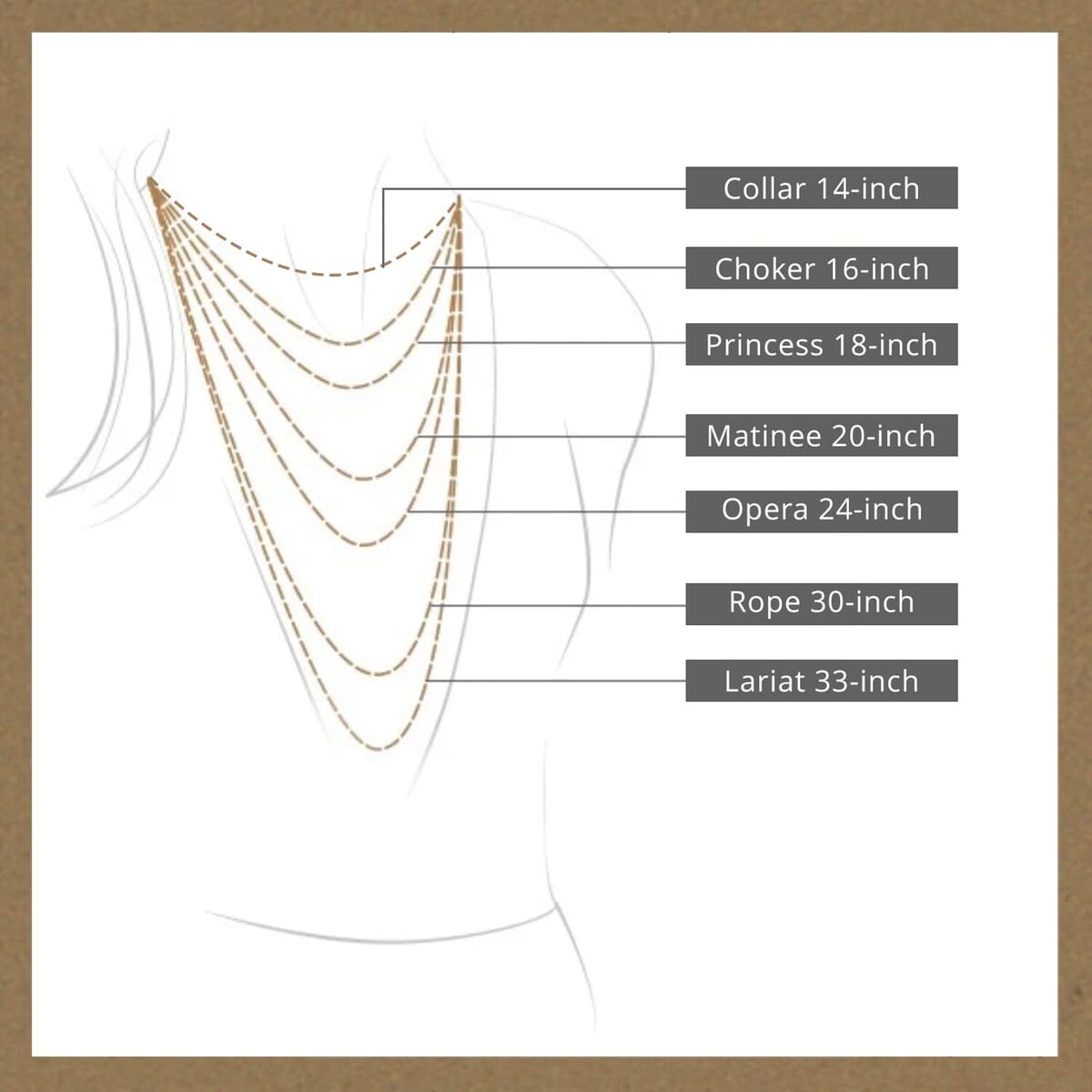 10K Yellow Gold 1.5mm Rope Chain Necklace 20 Inches 1.40 Grams image number 5
