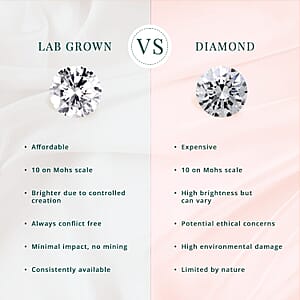 IGI Certified Luxuriant Lab Grown Diamond E-F VS 2.00 ctw Solitaire Ring in 10K White Gold (Size 5.5) (Del. in 10-12 Days)