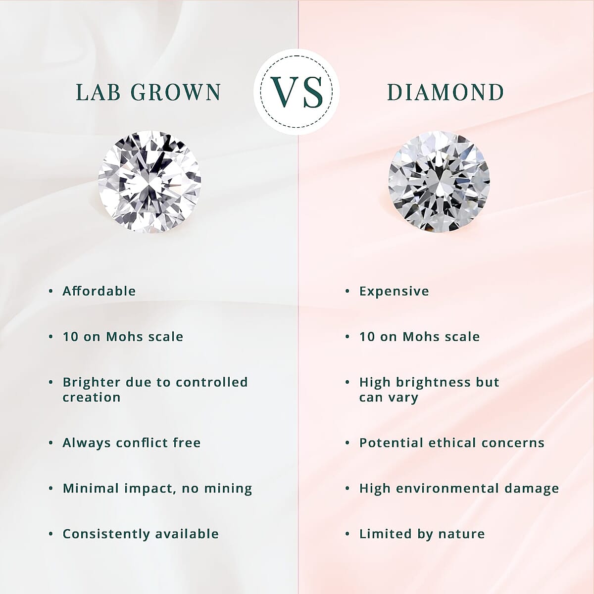 IGI Certified Luxuriant Lab Grown Diamond E-F VS 2.00 ctw Solitaire Ring in 10K Yellow Gold (Size 11.5) (Del. in 10-12 Days) image number 3