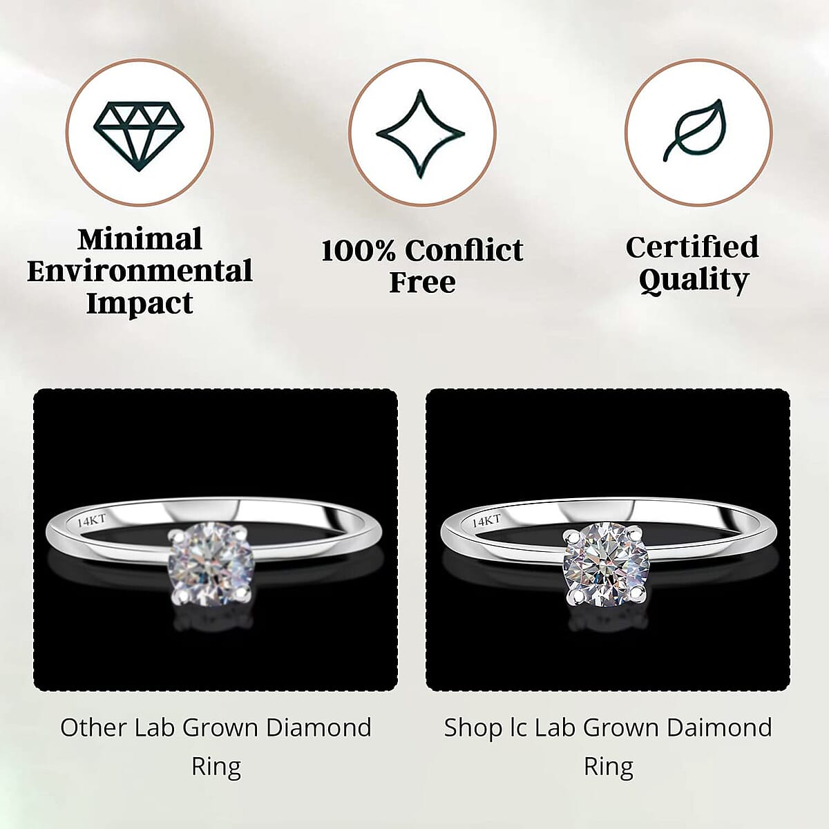 Luxuriant Lab Grown Diamond E-F VS 0.50 ctw Solitaire Ring in 14K White Gold (Size 10.0) (Del. in 10-12 Days) image number 6