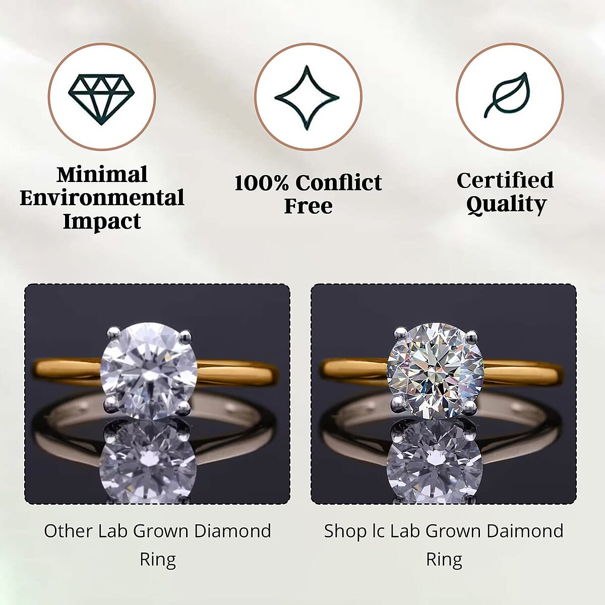 IGI Certified Luxuriant Lab Grown Diamond E-F VS 2.00 ctw Solitaire Ring in 14K Yellow Gold (Size 7.5) image number 6