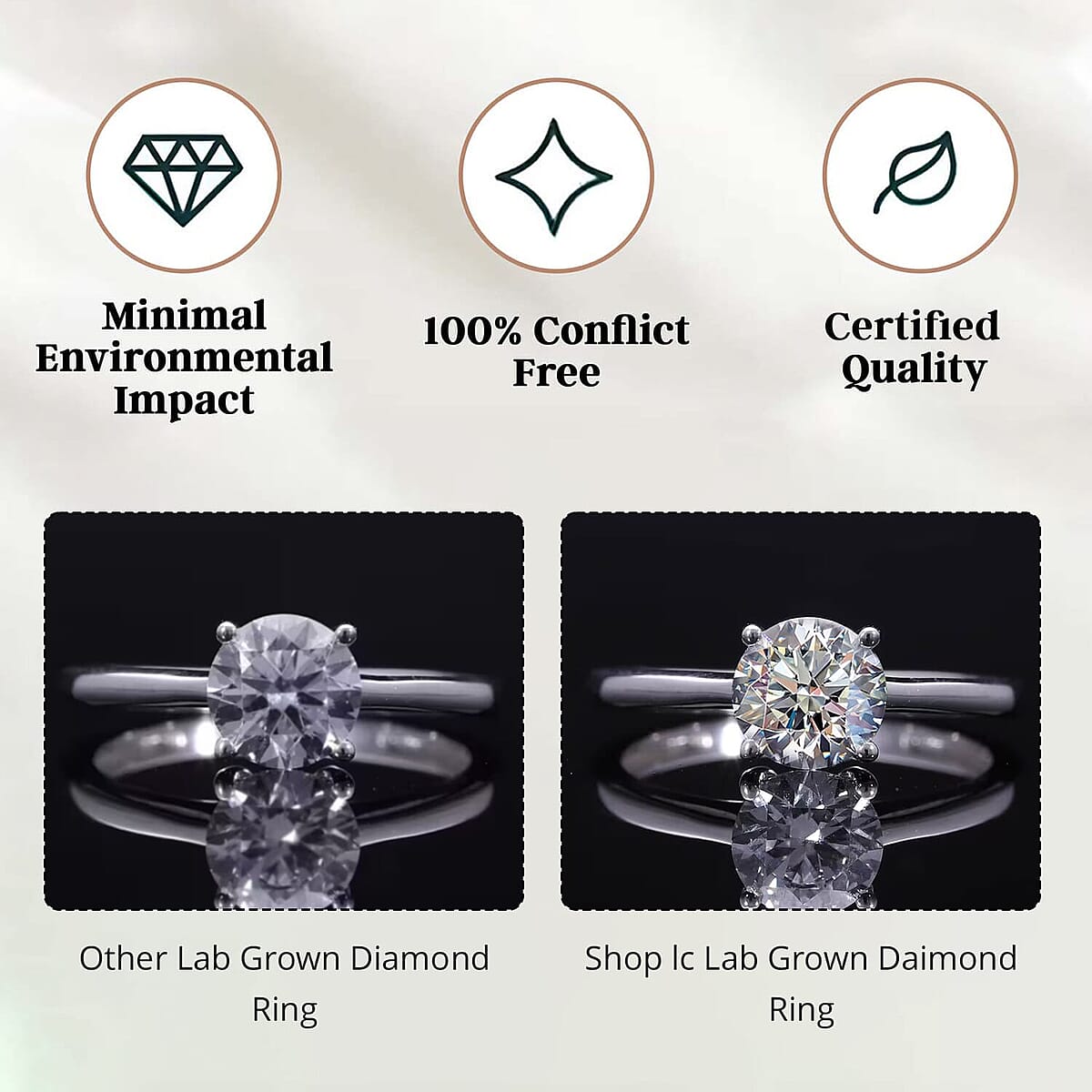IGI Certified Luxuriant Lab Grown Diamond E-F VS 2.00 ctw Solitaire Ring in 14K White Gold (Size 10.0) (Del. in 10-12 Days) image number 6