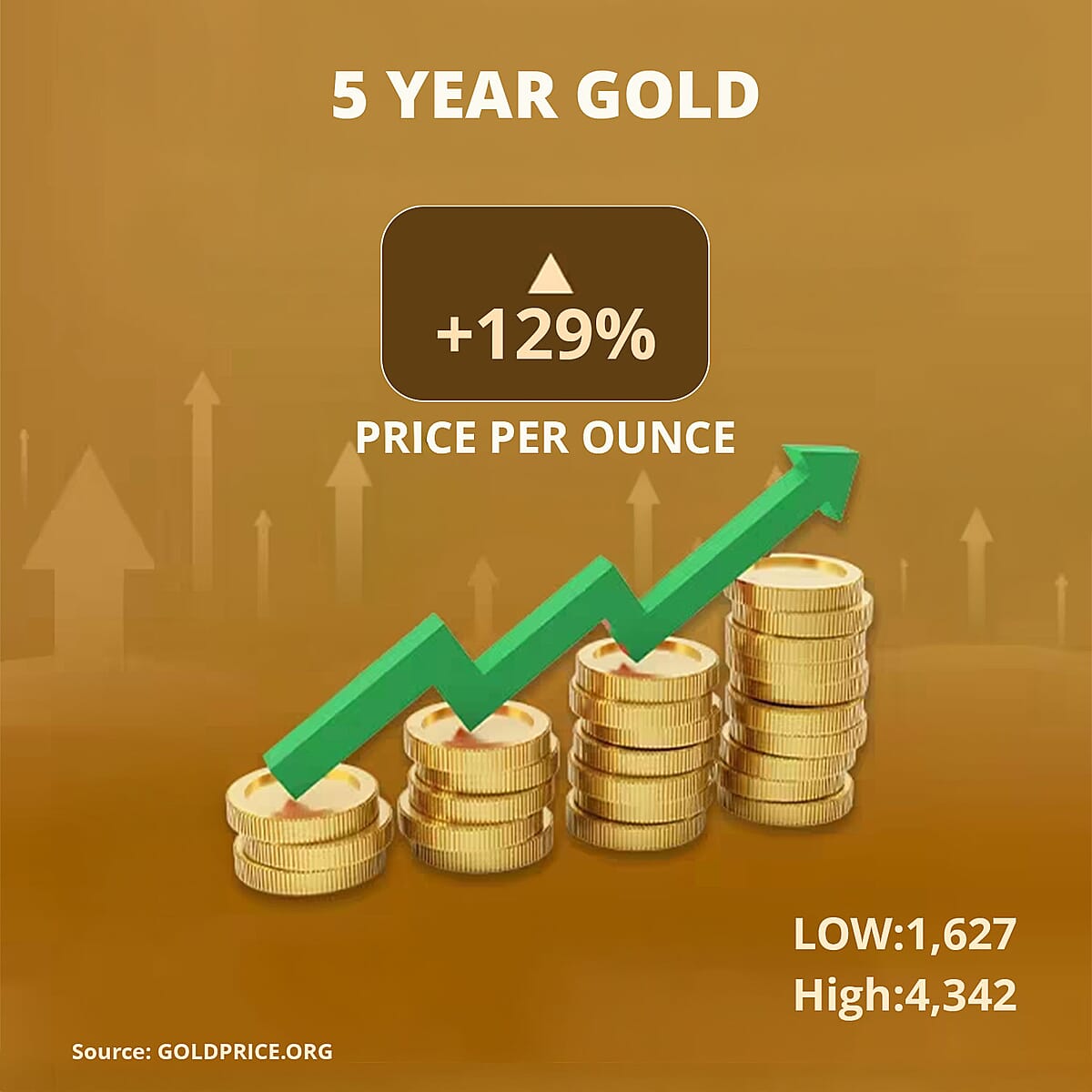 Doorbuster 24K Golden Currency Emboss Sheet 31x45.5mm 10mg image number 5