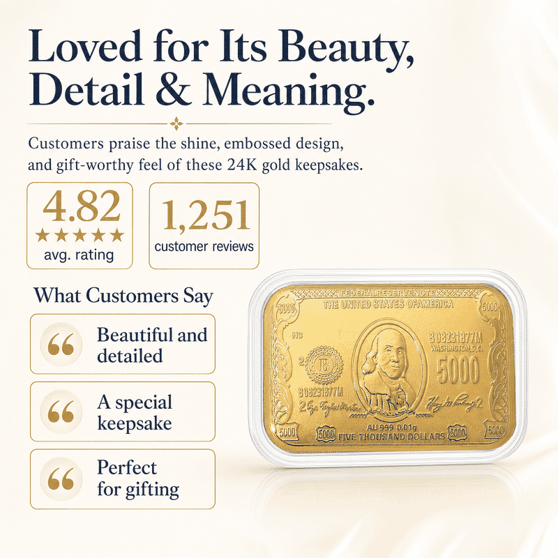 Currency 24k Gold Embossed Sheet 10mg
