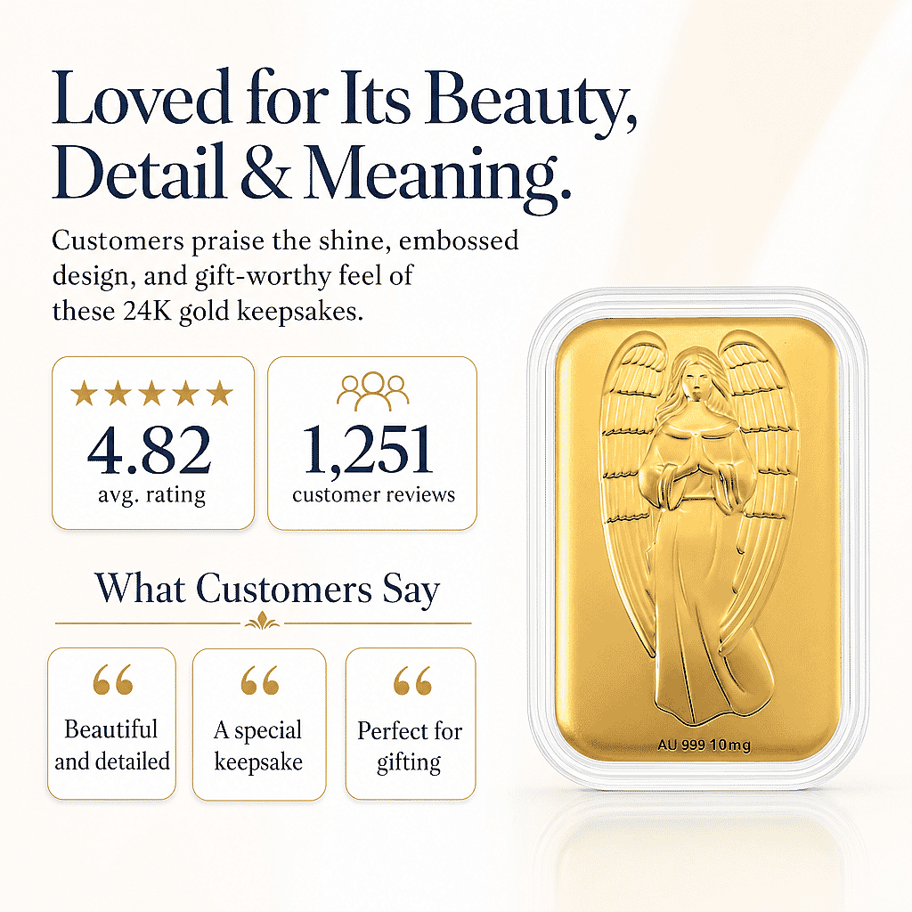 Angel Blessings 24k Gold Embossed Sheet 10mg